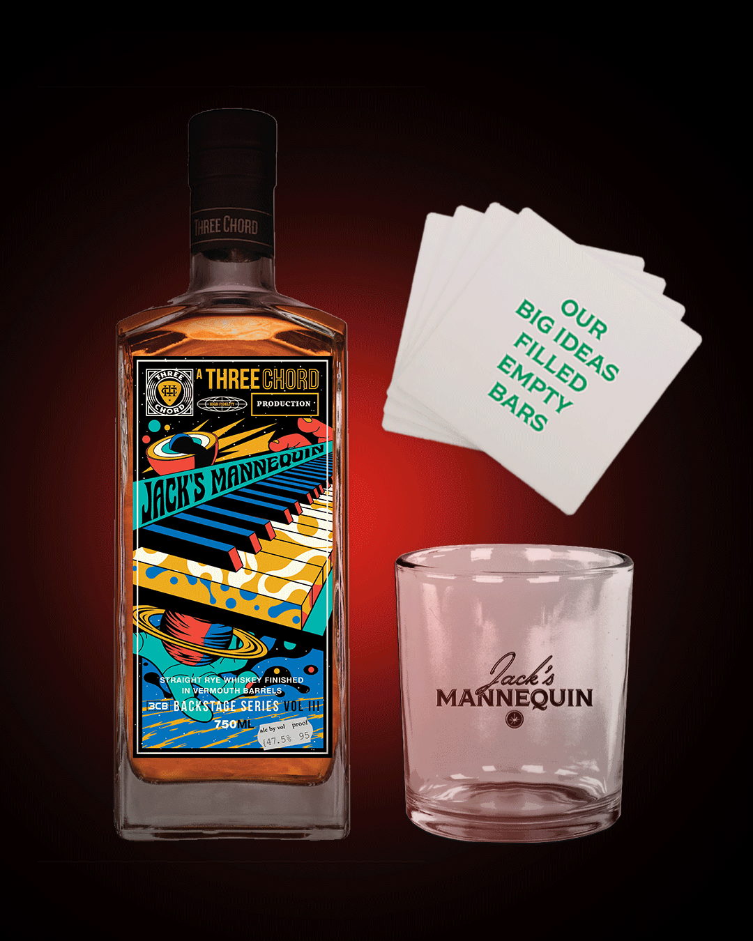 Jack's Mannequin x Three Chord Backstage Bundle: Deluxe Set