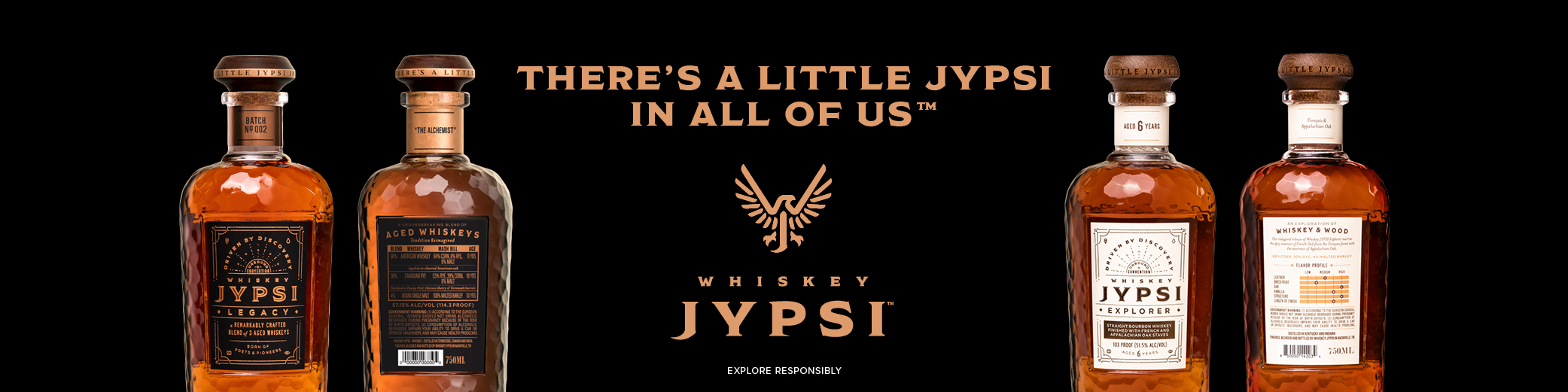 Whiskey JYPSI logo